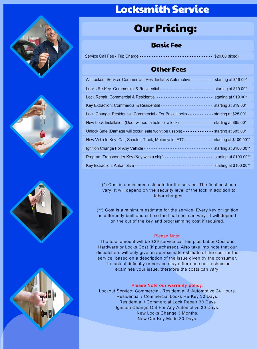 Haledon Lock & Locksmith, Haledon, NJ 973-317-9323